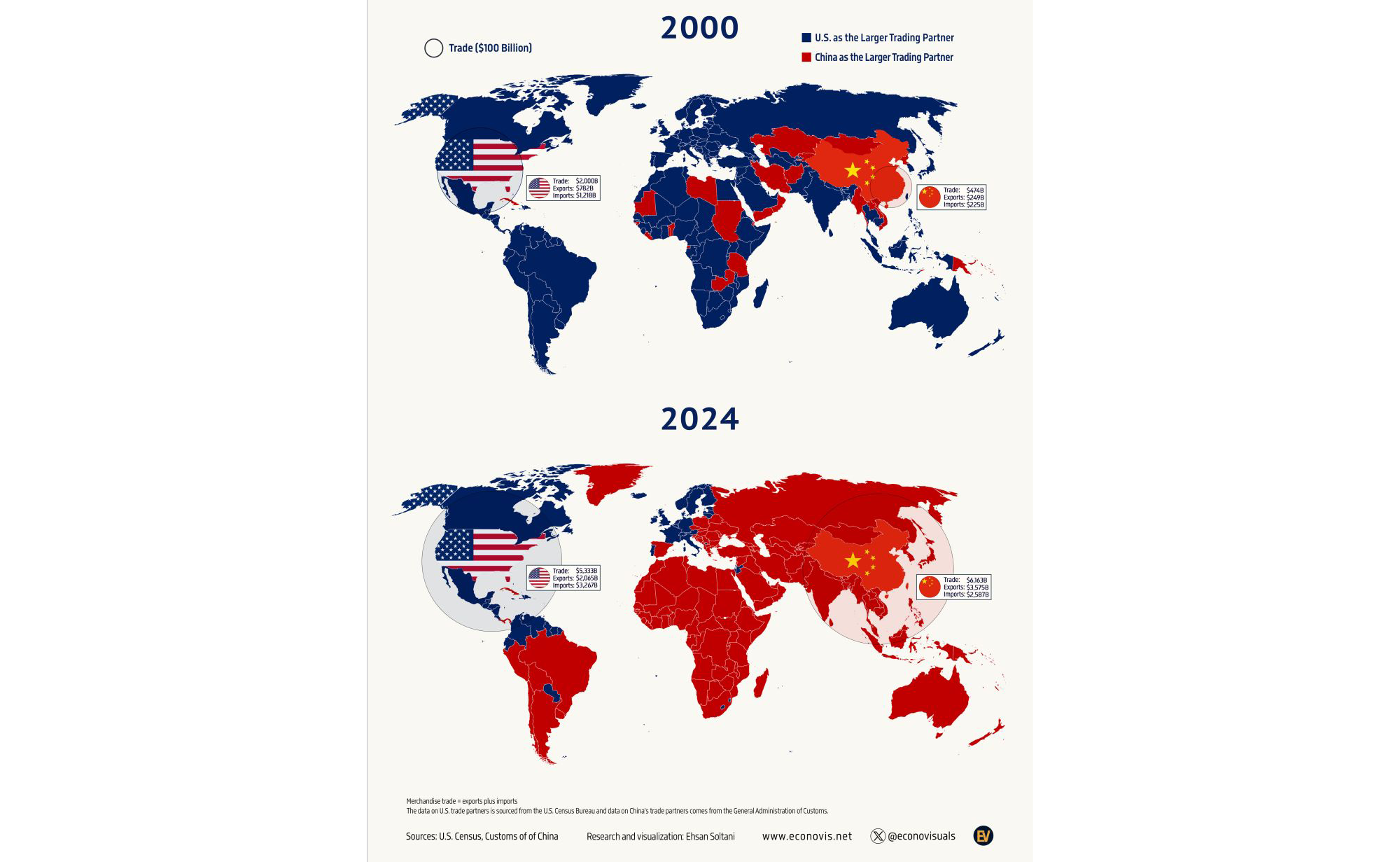 US Map 2020 vs. 2024